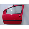 PORTE AVANT GAUCHE CITROEN C1 5P