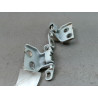 CHARNIÈRE PORTE AVG DACIA DUSTER 2010-