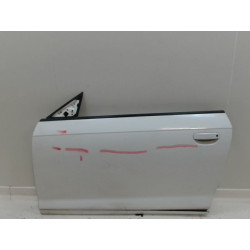 PORTE AVG