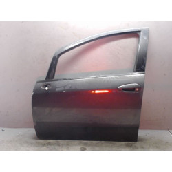 PORTE AVG