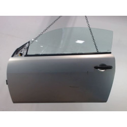 PORTE AVG