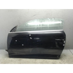 PORTE AVG