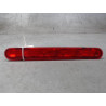 FEUX STOP SUPPLEMENTAIRE PEUGEOT 207 5P