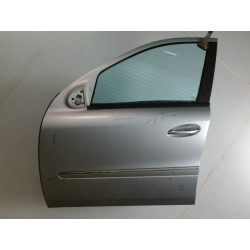 PORTE AVG