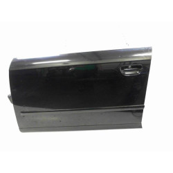 PORTE AVG