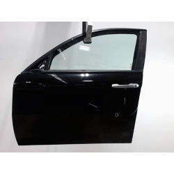 PORTE AVG