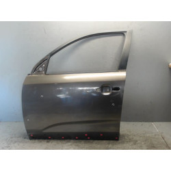 PORTE AVG