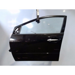 PORTE AVG