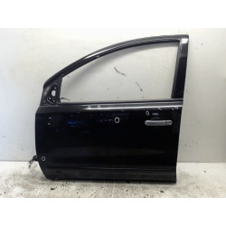 PORTE AVG