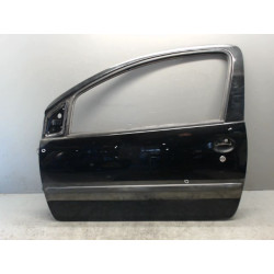 PORTE AVG