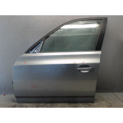 PORTE AVG