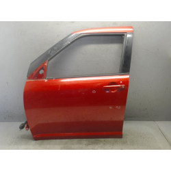 PORTE AVG