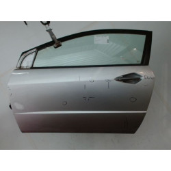PORTE AVG