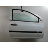 PORTE AVANT DROIT RENAULT CLIO