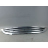 CALANDRE MINI MINI 2001-2004