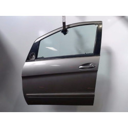 PORTE AVG