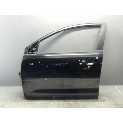PORTE AVG