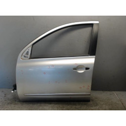 PORTE AVG