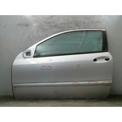 PORTE AVG