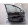 PORTE AVANT GAUCHE OPEL ASTRA