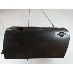 PORTE AVG