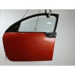 PORTE AVG