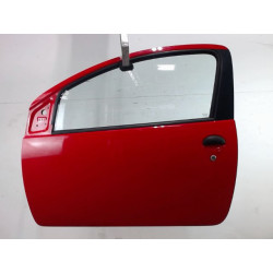 PORTE AVG