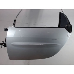 PORTE AVG