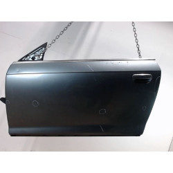 PORTE AVG