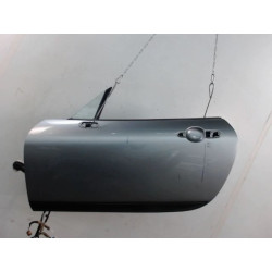 PORTE AVG