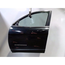 PORTE AVG