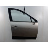 PORTE AVANT DROIT RENAULT MEGANE