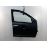 PORTE AVANT DROIT DACIA SANDERO