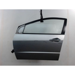 PORTE AVG