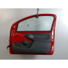 PORTE AVANT DROIT TOYOTA AYGO