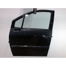 PORTE AVG