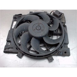 MOTEUR VENTILATEUR RADIATEUR