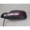 RETROVISEUR EXTERIEUR ELECTRIQUE GAUCHE PEUGEOT 307