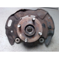 PIVOT AVD
