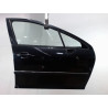 PORTE AVANT DROIT PEUGEOT 407 SW