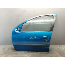 PORTE AVG