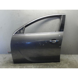PORTE AVG