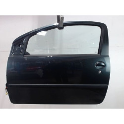 PORTE AVG