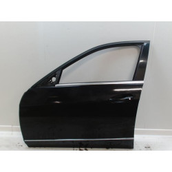 PORTE AVG