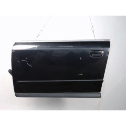 PORTE AVG