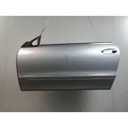 PORTE AVG