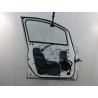 PORTE AVANT GAUCHE FORD ECOSPORT