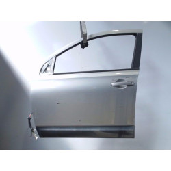 PORTE AVG