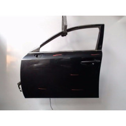 PORTE AVG
