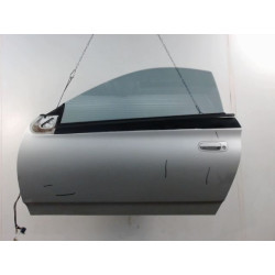 PORTE AVG